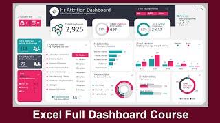 Microsoft Excel Hr Attrition Dashboard  How to create an Excel Dashboard