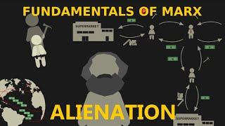 Fundamentals of Marx Alienation