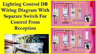 Control Panel Electrical Wiring Diagram  Installation &  design