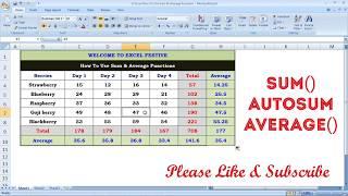 How to use SUM AUTOSUM & AVERAGE function in excel - Tamil