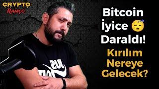 #Bitcoin Analiz - Bitcoin İyice Daraldı Kirilim Nereye Gelecek? Btc Teknik Analiz Forex