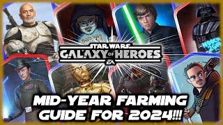 My Mid-Year 2024 Official Farming Guide for Star Wars Galaxy of Heroes