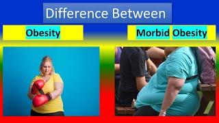 Difference between Obesity and Morbid obesity