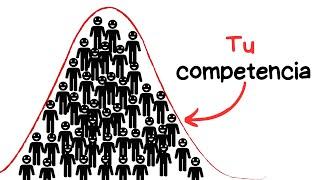 Supere al 99 % de su competencia *ESTRATEGIA DEL OCÉANO AZUL