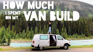 Cheap Van Buy&Build Cost Breakdown