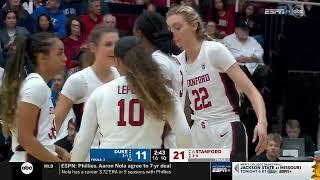 Duke vs #6 Stanford  NCAA Women Basketball 11192023