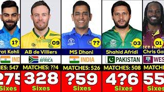 Batters Who Hit Most Sixes in Cricket History