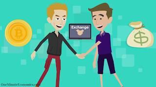 Cryptocurrency Exchanges Explained in One Minute Is Your Crypto BTC ETH LTC XRP etc. Safe?