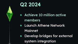 New Mining Project Mainnet Launch 2024.