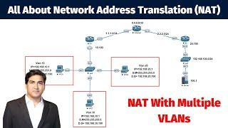 All About Network Address Translation NAT With Multiple VLANs