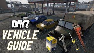 DayZ Vehicle Guide - Parts Tools Locations and Repairs