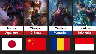 MOBILE LEGENDS HEROES AND THEIR NATIONALITIES  Mobile Legends Bang Bang