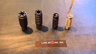 LAN World Presents the HERA Arms Linear Compensator line up.