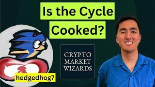 Are We Entering a Bear Market? w hedgedhog7 Bainy Zhang