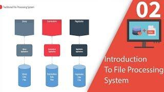 Introduction To File Processing System