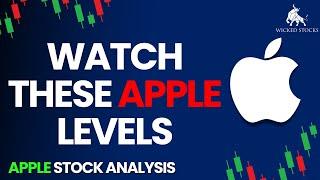 Apple Stock Analysis  Top Levels To Watch for Tuesday April 2nd  2024