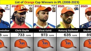 List of Orange Cap Winners in IPL 2008-2023