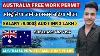 Australia  Free Work Permit 2024  How to Apply Australia Work Visa From India  Jobs in Australia