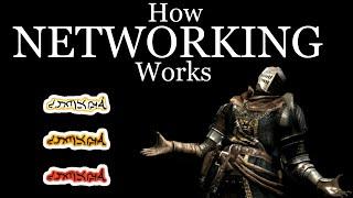 How Networking Works in Games