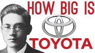 How Big is Toyota? They’ve Owned 27% of Tesla Motors