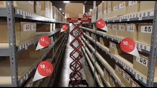Automated Warehouse Replenishment Your Inventory Always There When You Need It