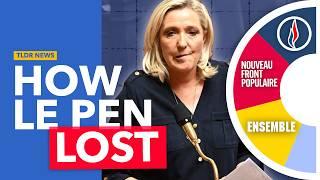 Frances Stunning Election Results Explained