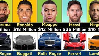 Most EXPENSIVE Car Of Famous Football Players