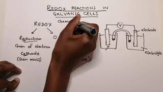 Chemistry  Electrochemistry  Galvanic cell Full lesson