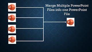 How to Merge Multiple PowerPoint Files info one PowerPoint File