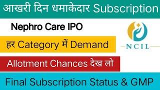 Nephro Care IPO  Nephro Care IPO GMP  Final Subscription Status  Nephro IPO Allotment Chances 