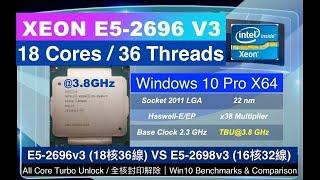 Xeon  или современный процессор - что выбрать