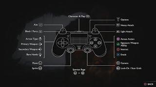 God of War Ragnarok PS4 - All Settings Audio Cue Glossary Controls & Configs 1080p 60FPS HD