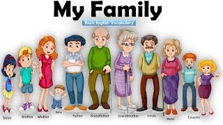 Learn Family Members With Names  My Family Members  Learn About Family  Basic English Learning