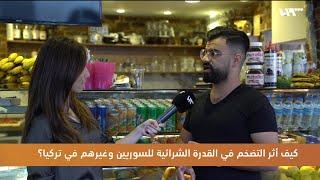 التضخم وغلاء الأسعار يفرغ جيوب السوريين في تركيا