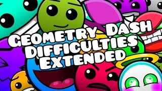 Geometry Dash Difficulties Extended