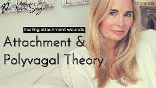 HEALING ATTACHMENT WOUNDS  ATTACHMENT AND POLYVAGAL THEORY UNDERSTANDING OUR NERVOUS SYSTEMS