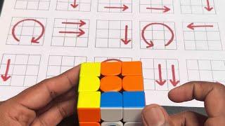 Master the Rubiks Cube Ultimate Tutorial for Beginners
