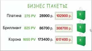 Не хотите умереть от стирки белья и мытья посуды? Вам сюда#GREENLEAF #Эмвей  #млм_бизнес #Эйвон