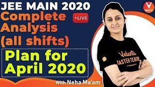 JEE Main 2020 Question Paper Analysis  JEE Main 2020 April Plan  Vedantu Math