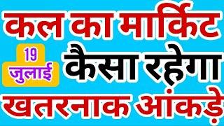 kal market kaisa rahega  banknifty gap up or gap down friday  kal ka market kaisa rahega 