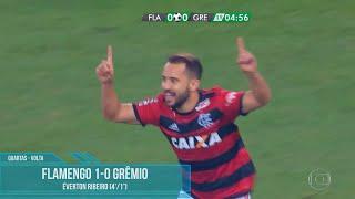 Todos os Gols - Copa do Brasil 2018