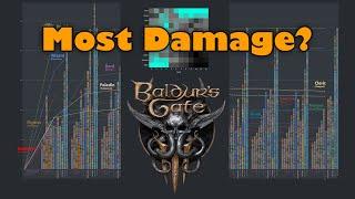 Which Baldurs Gate 3 class does the most damage? I benchmarked them all