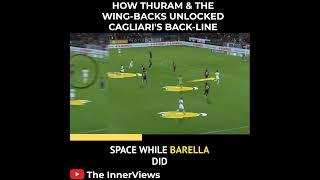 HOW MARCUS THURAM AND INTER’S WINGBACKS UNLOCKED CAGLIARI’S DEFENCE 