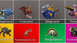 POWER RANGERS DINO CHARGE ZORDS VS Reality...