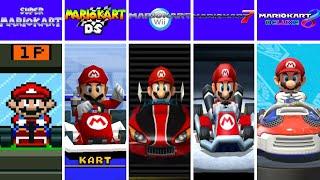 Evolution of Super Mario Characters Select Animations in Mario Kart Games 1992-2024