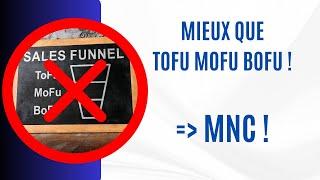 Découvre la Méthode MNC plus efficace que TOFU MOFU BOFU 