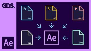 Importing Files Into After Effects Ep1348 Adobe After Effects for Beginners