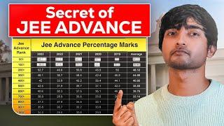 Unseen JEE ADVANCED Analysis Marks Vs Rank  JEE Advanced Cutt off #jeeadvanced2024