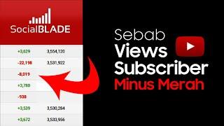 Kenapa Views & Subscriber Harian Minus Merah di Social Blade