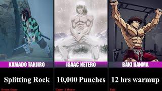 Anime Characters Insane Training Routine